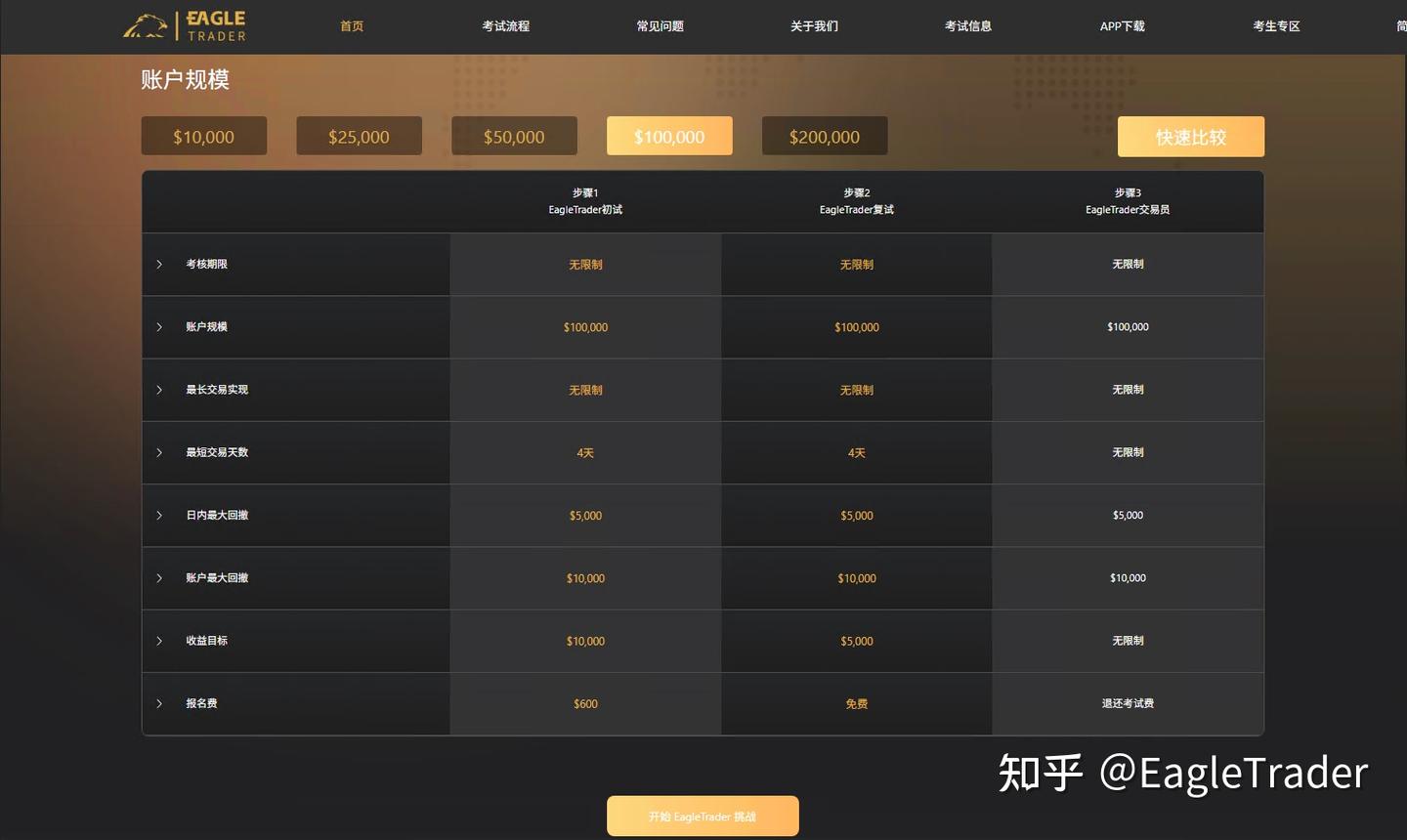 ʮ����������ƽ̨app